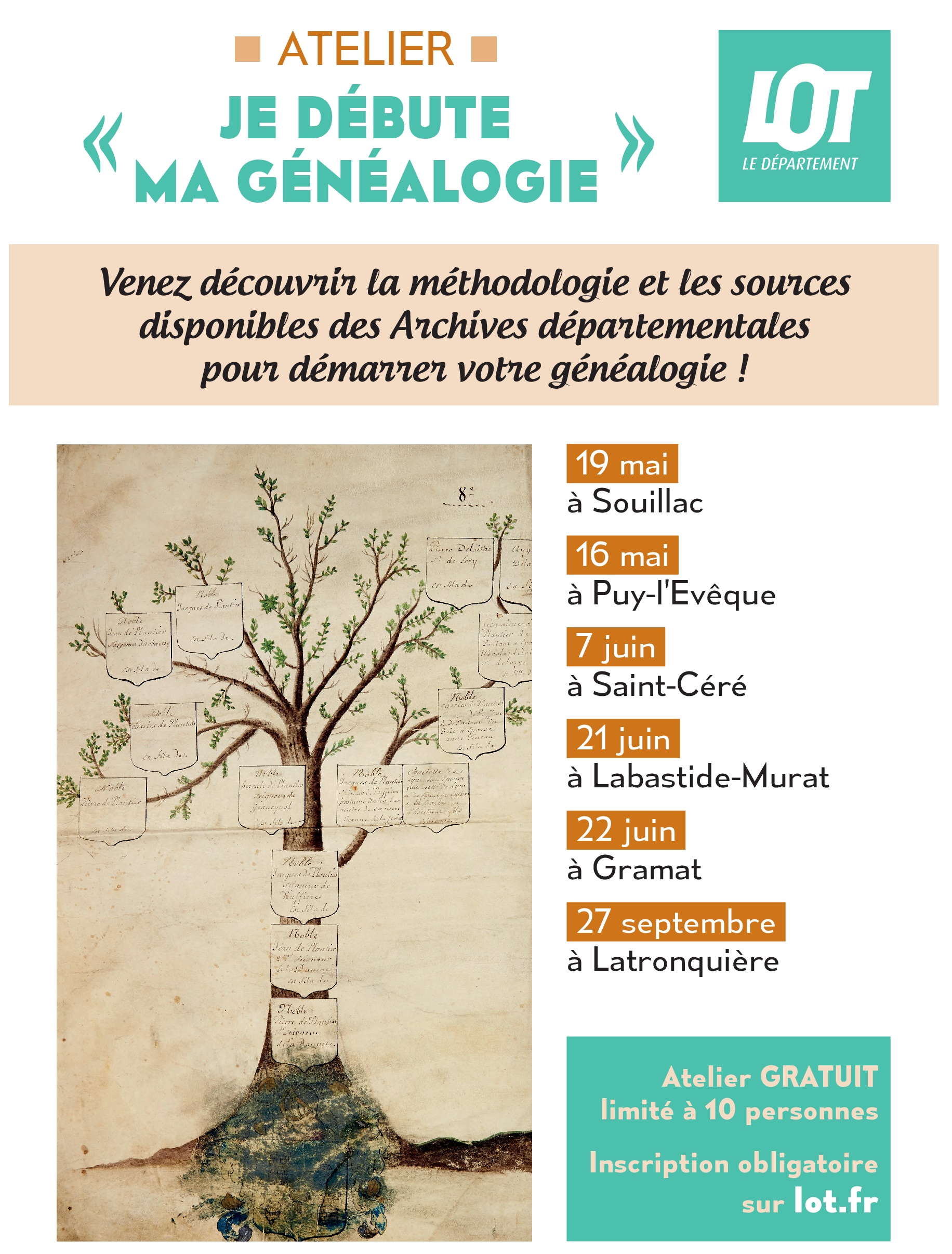 archives 200 atelier genealogie